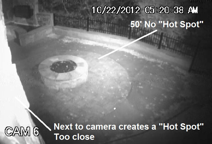 Night vision without hot spot