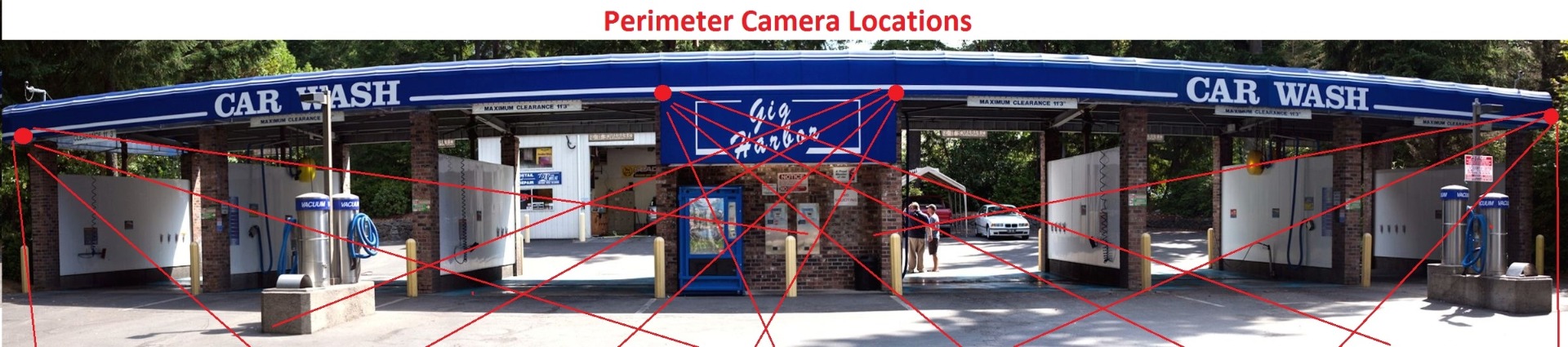 https://www.backstreet-surveillance.com/media/Categories/perimeter_camera_locations.jpg