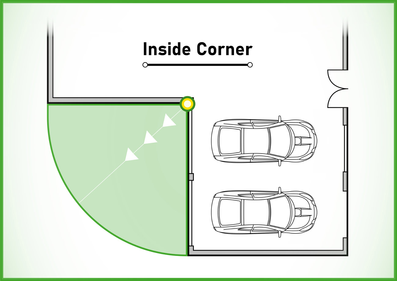 Outdoor Security Camera Placement Diagram Backstreet Surveillance