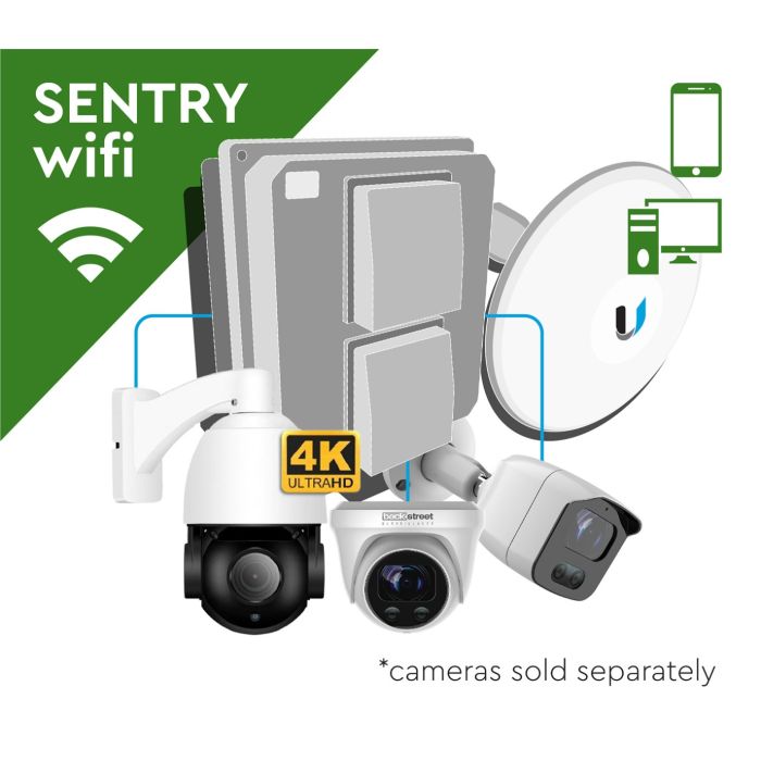 Long Range Security Camera  Wifi Video Transmitter System 2024